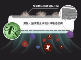 圖 北京 服務 各點 維修空調移機維修公司 北京家電維修